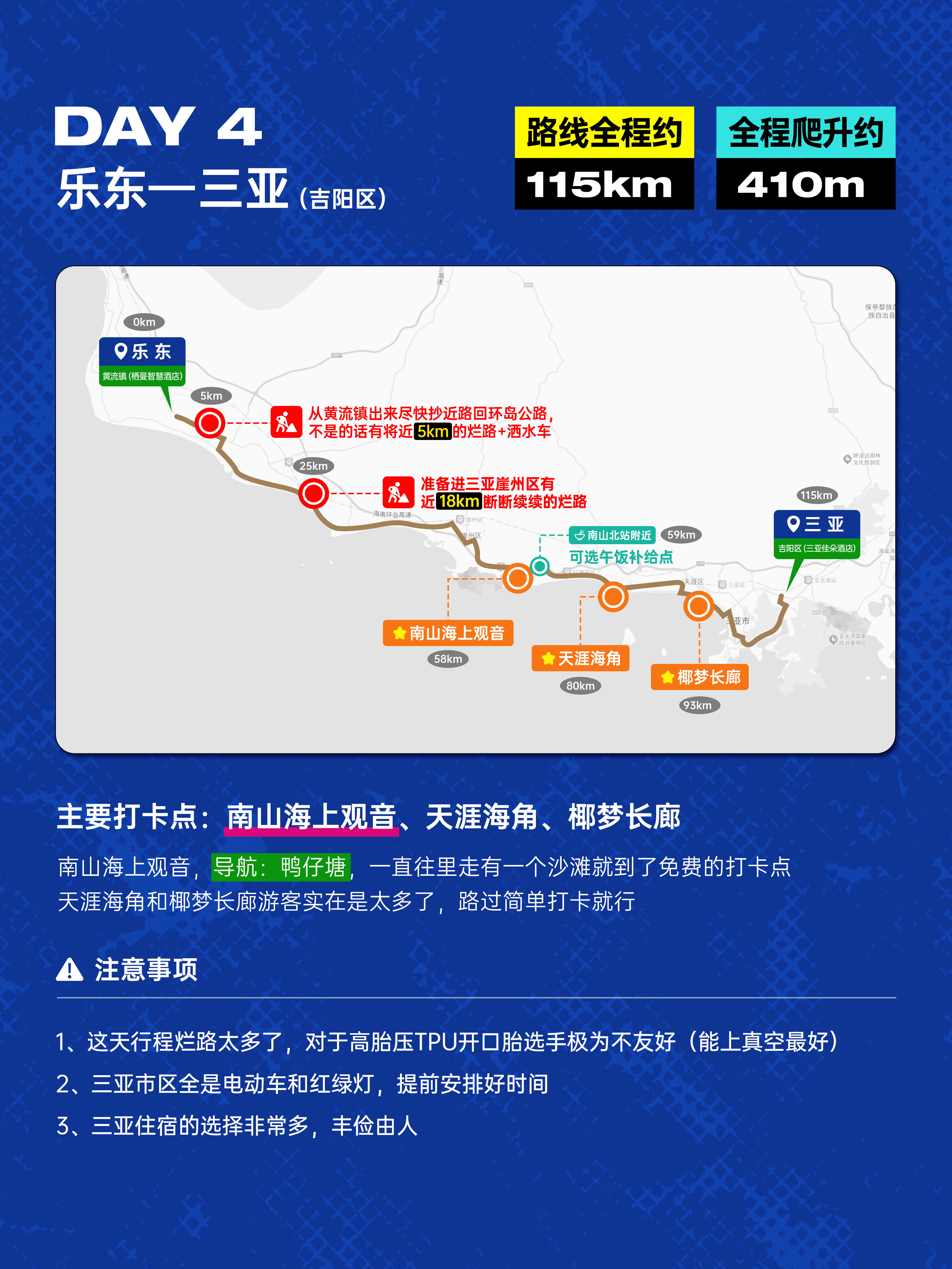 🚴八天环海南骑行攻略｜西进东出，全程1032km · 图片 4