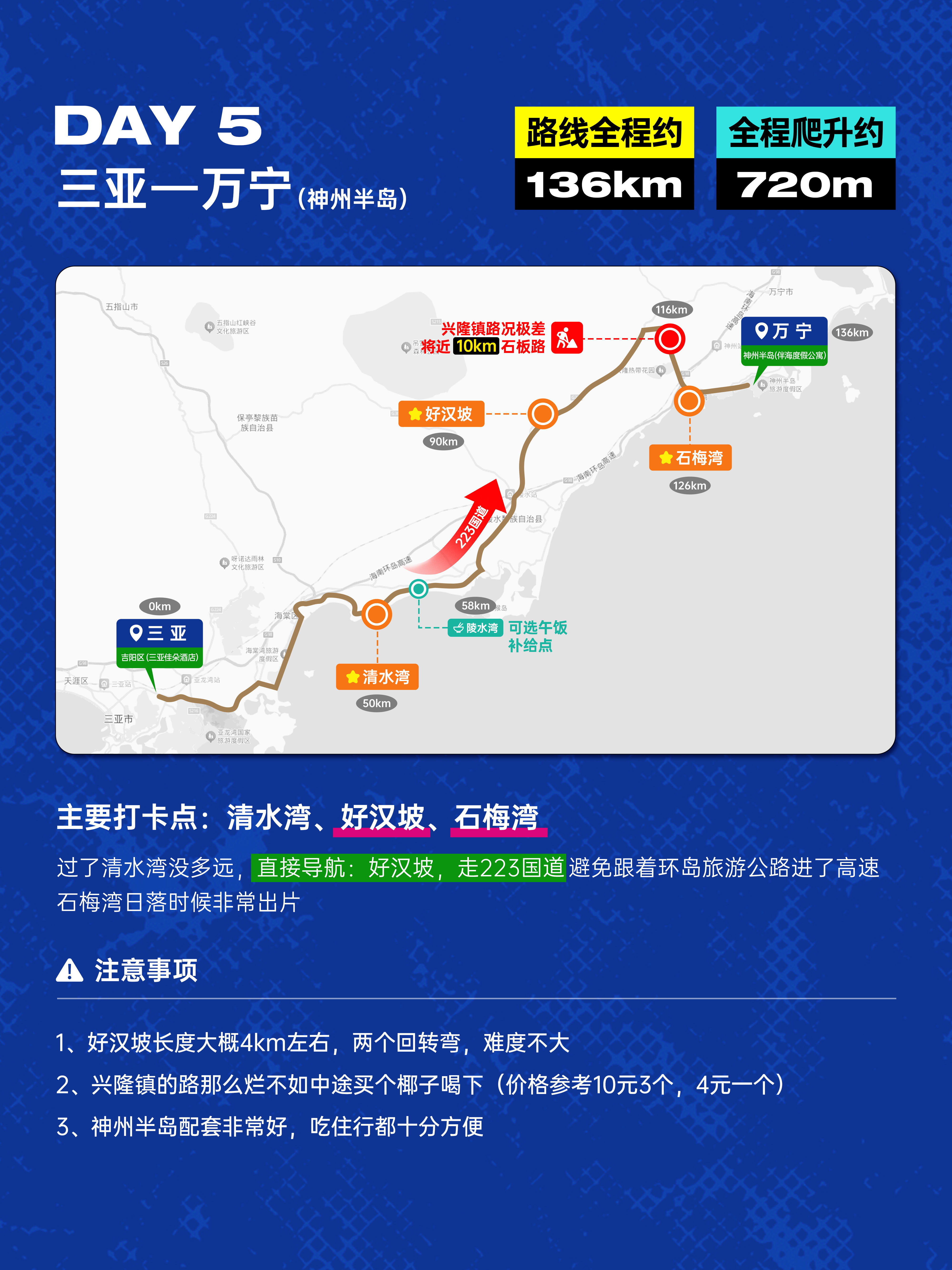 🚴八天环海南骑行攻略｜西进东出，全程1032km · 图片 5