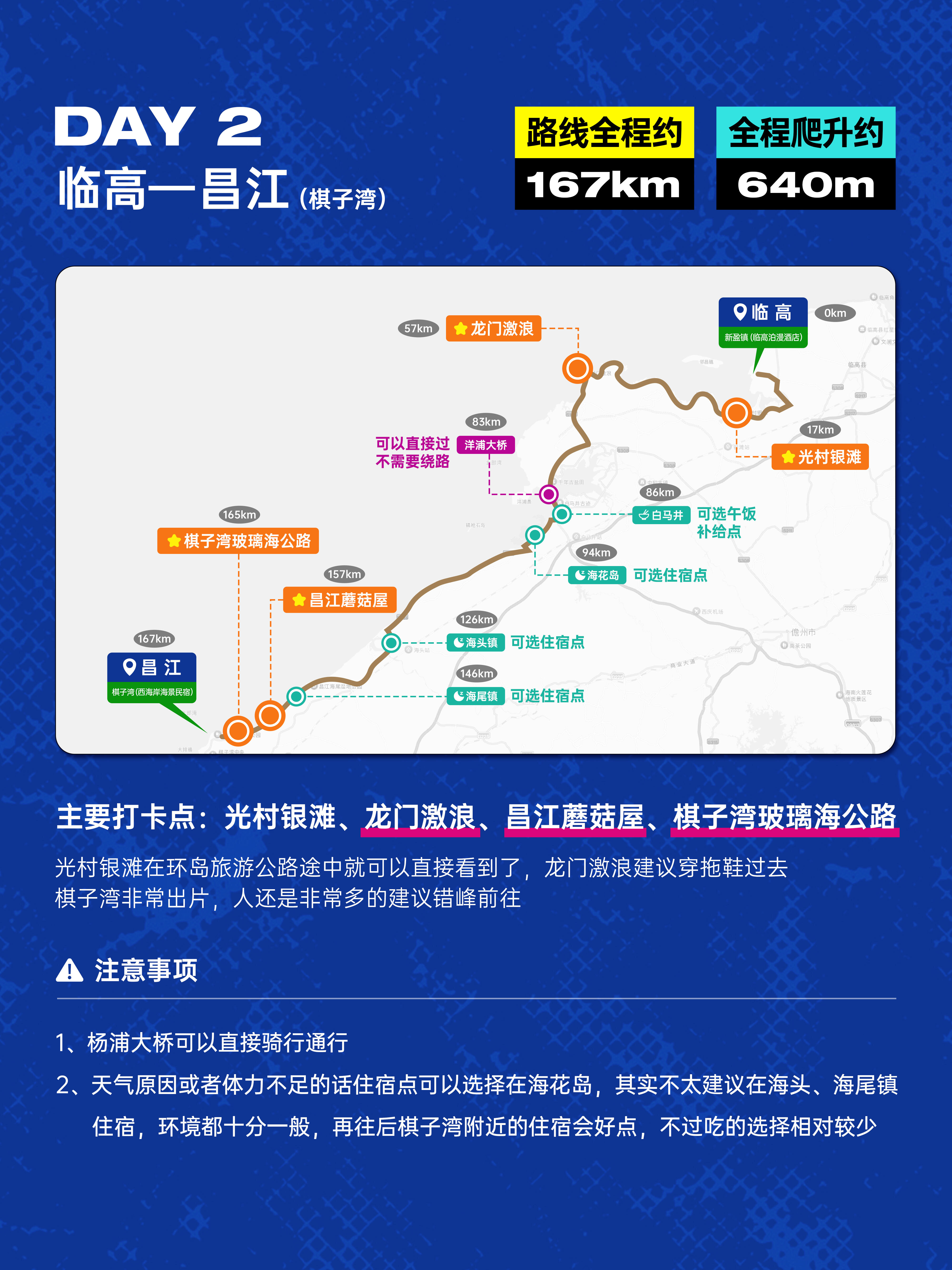 🚴八天环海南骑行攻略｜西进东出，全程1032km · 图片 2