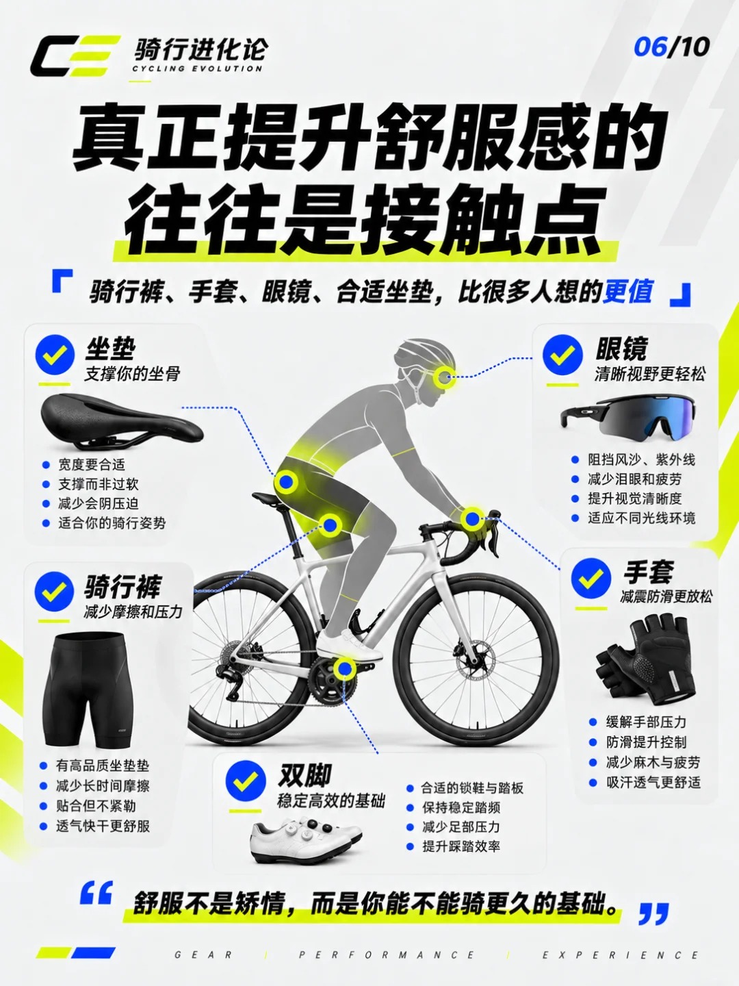 骑行配件红黑榜：哪些真有用，哪些白花钱？ · 图片 6