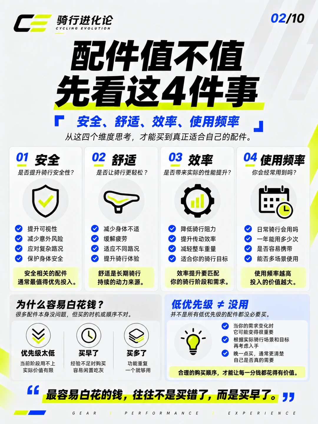 骑行配件红黑榜：哪些真有用，哪些白花钱？ · 图片 3