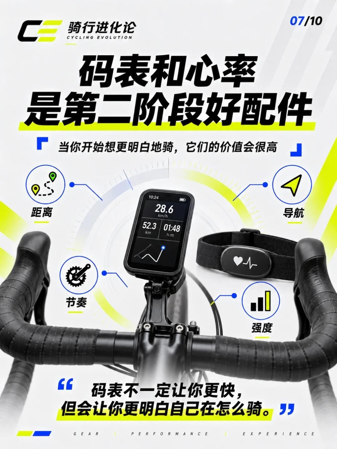 骑行配件红黑榜：哪些真有用，哪些白花钱？ · 图片 7