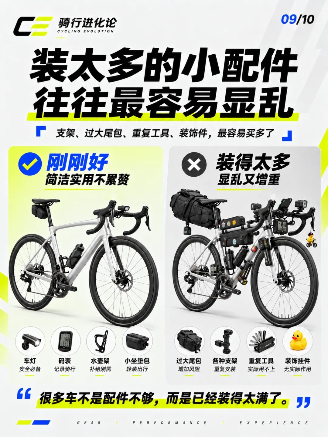 骑行配件红黑榜：哪些真有用，哪些白花钱？ · 图片 9