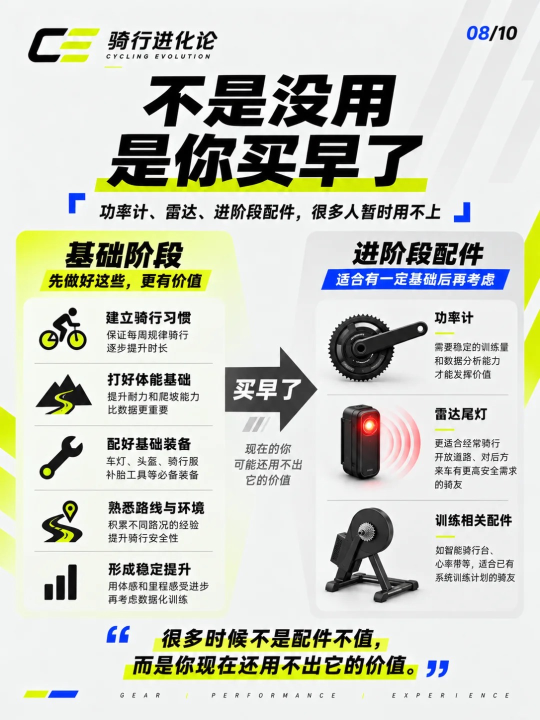 骑行配件红黑榜：哪些真有用，哪些白花钱？ · 图片 8