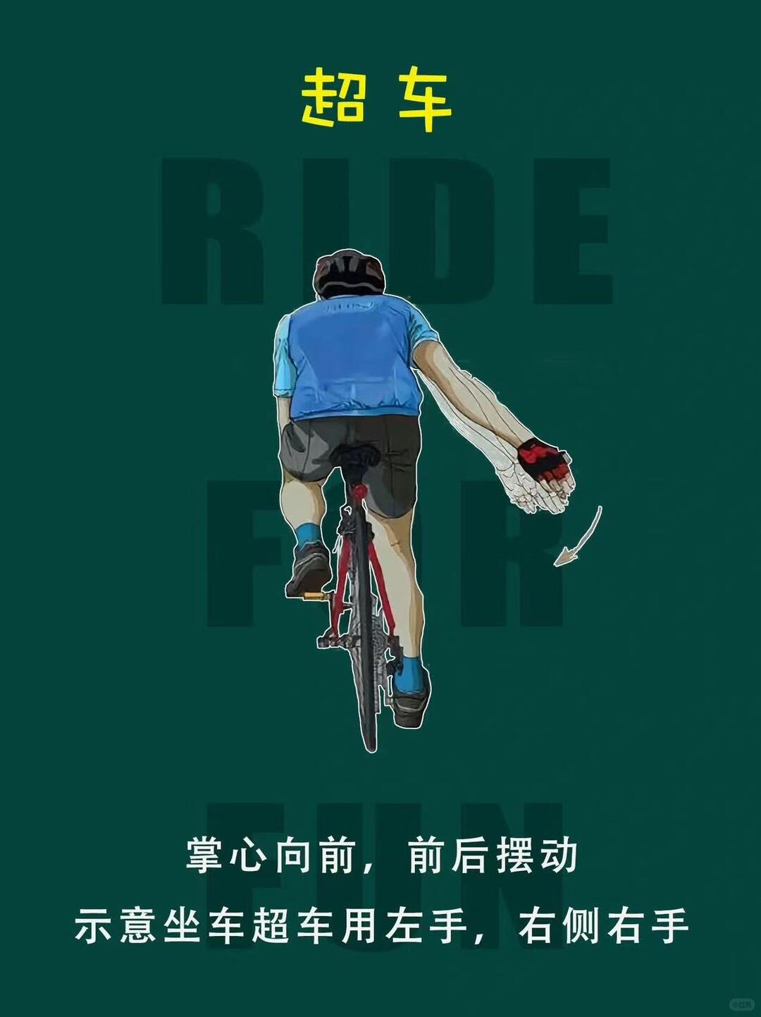 一分钟学会常用骑行手势｜新手跟骑必看！ · 图片 3
