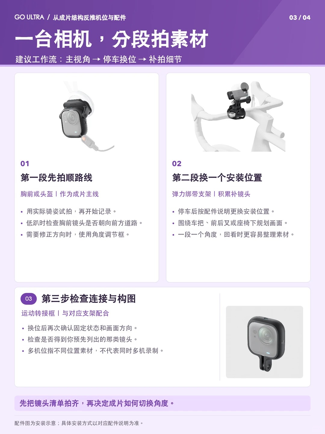 骑行视频想拍得酷？别再只用一个机位了！ · 图片 3