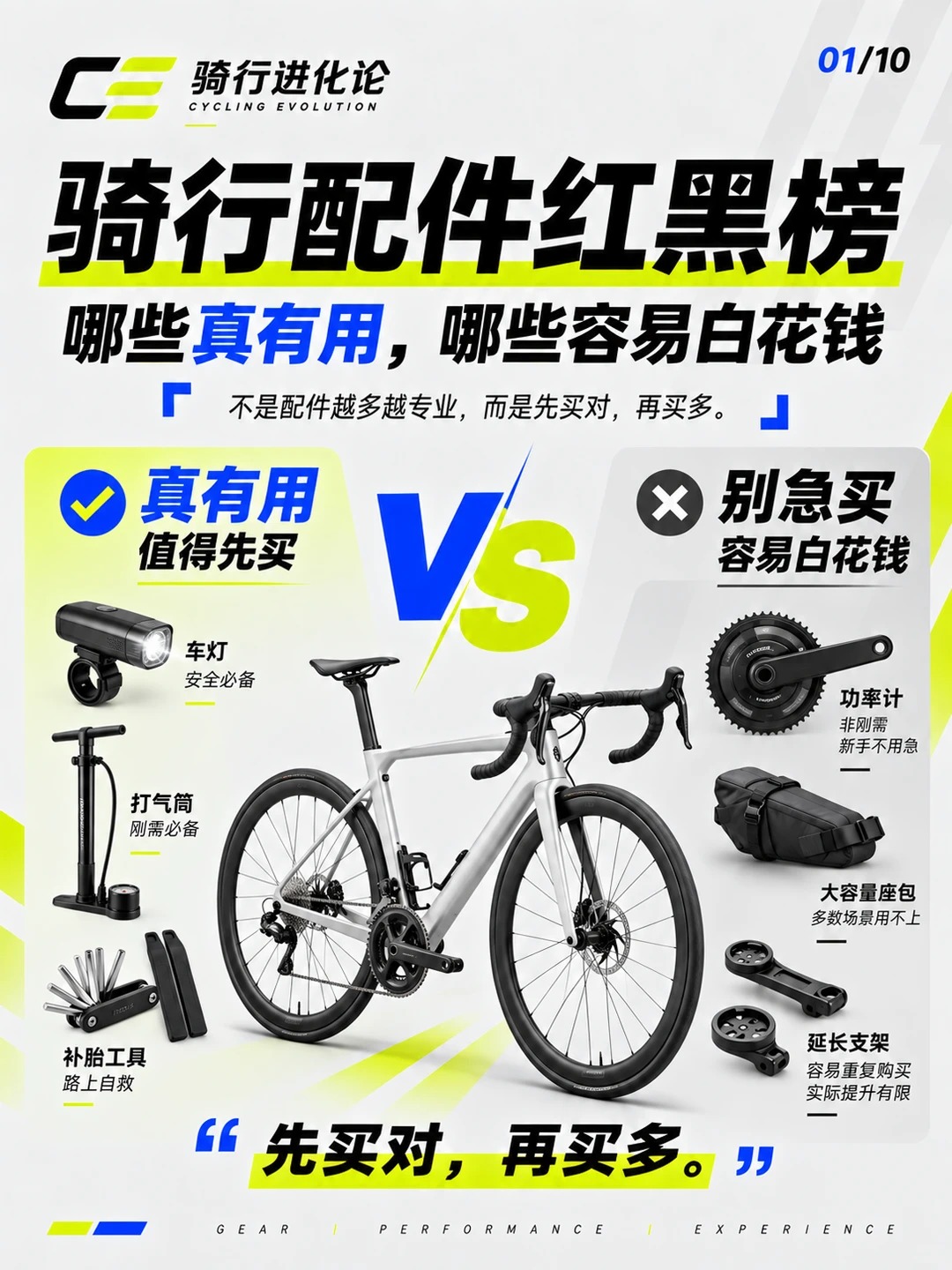 骑行配件红黑榜：哪些真有用，哪些白花钱？ · 图片 2