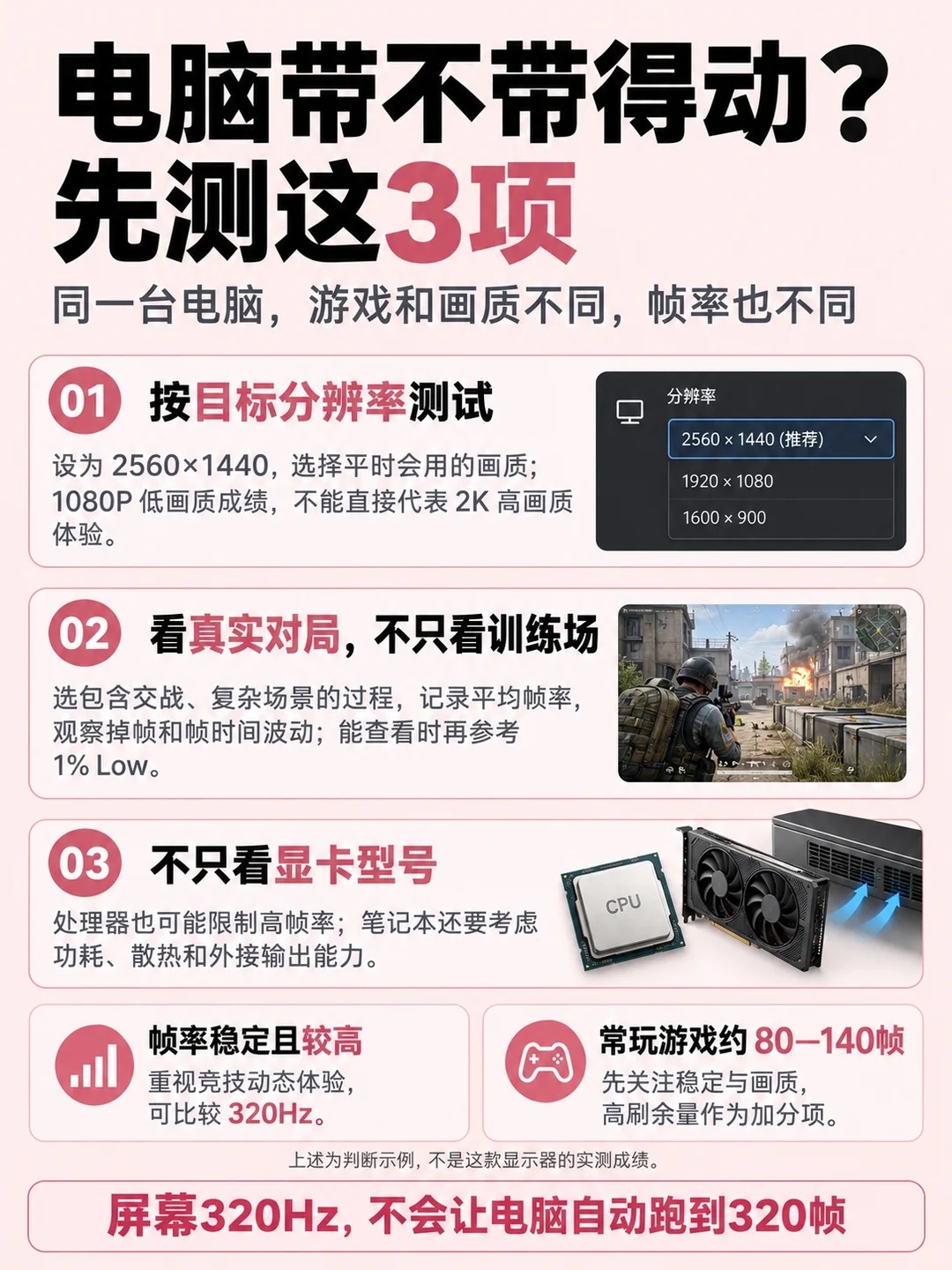 🖥️千元2K 320Hz显示器别急着冲！先看这3点 · 图片 2