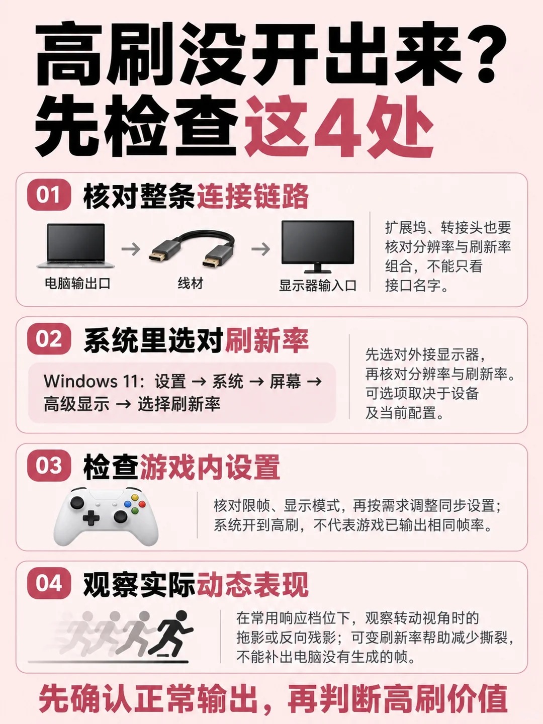 🖥️千元2K 320Hz显示器别急着冲！先看这3点 · 图片 3