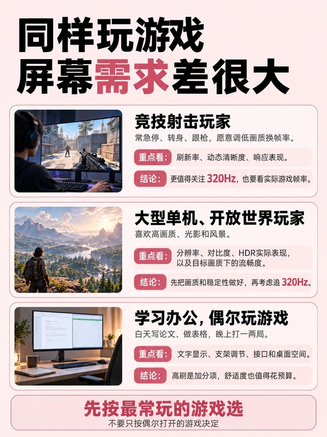 🖥️千元2K 320Hz显示器别急着冲！先看这3点 · 图片 4