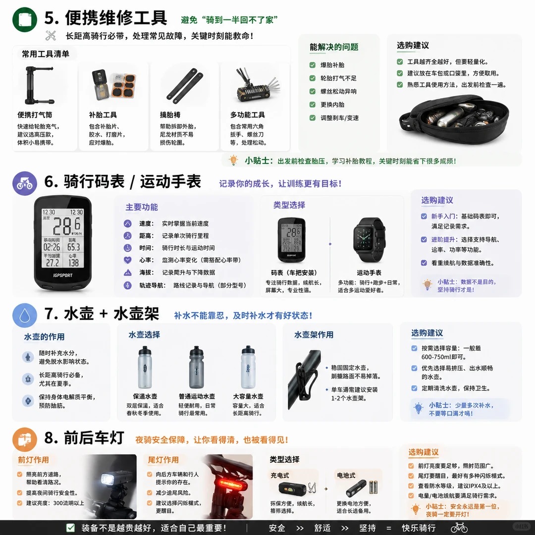 🚴‍♂️骑行入门｜别急着买车，这些配件更重要 · 图片 5