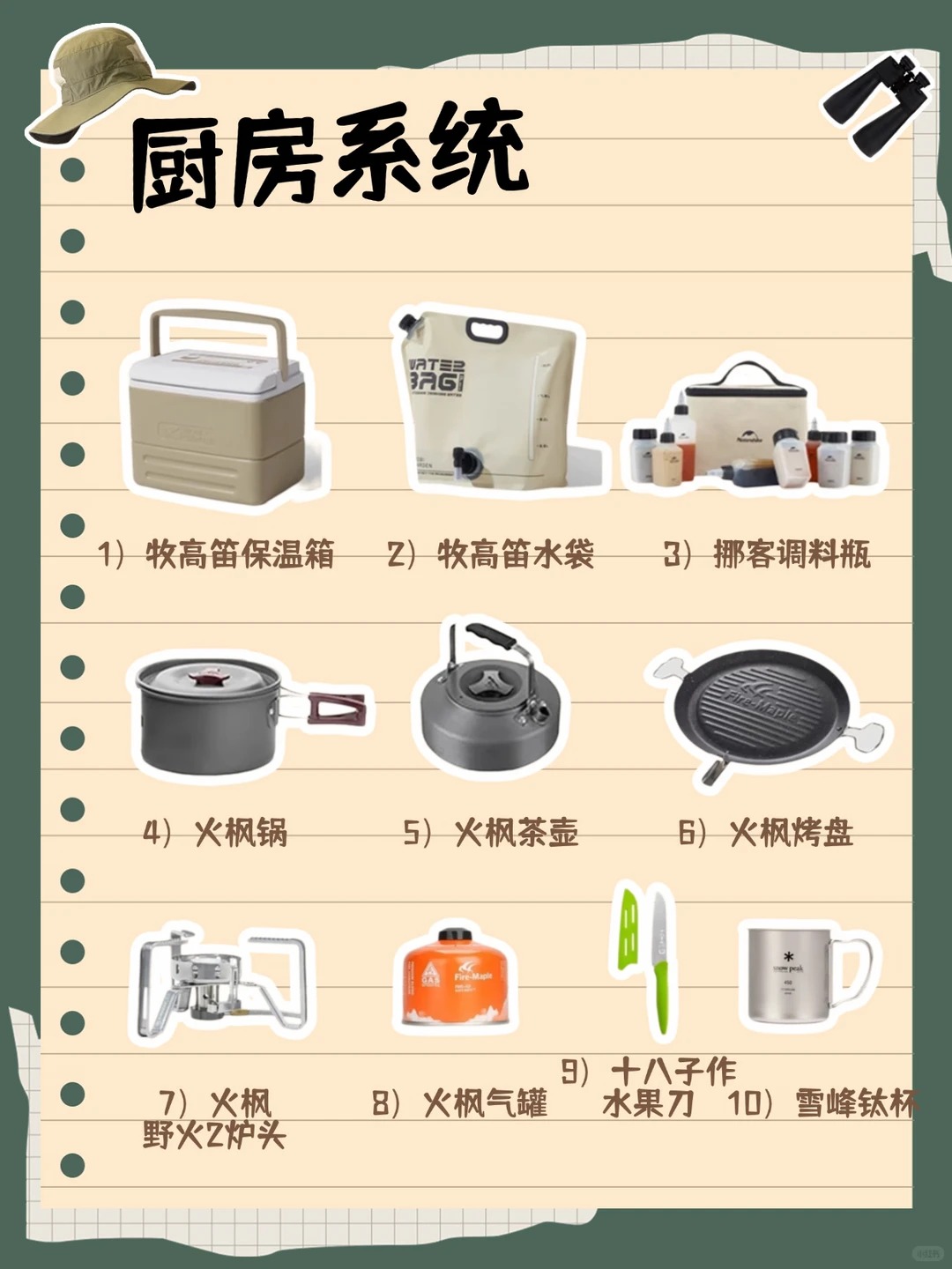 露营装备清单大公开！新手照着准备，少走弯路！ · 图片 2