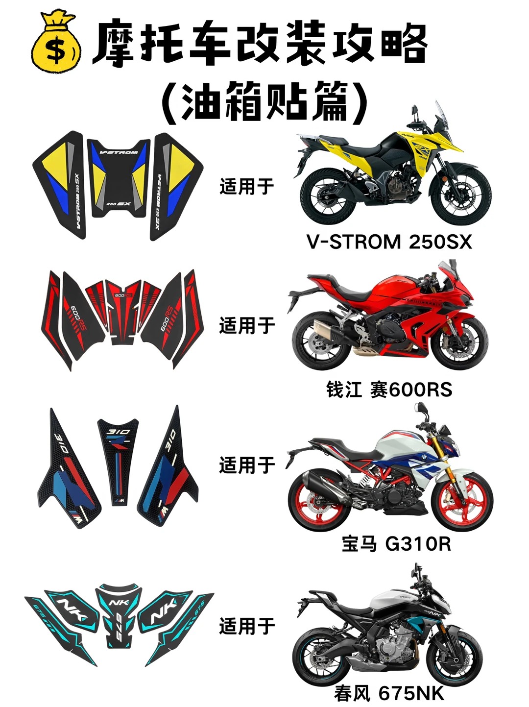 油箱防滑贴升级指南：给爱车加载专属抓地力皮肤 · 图片 3