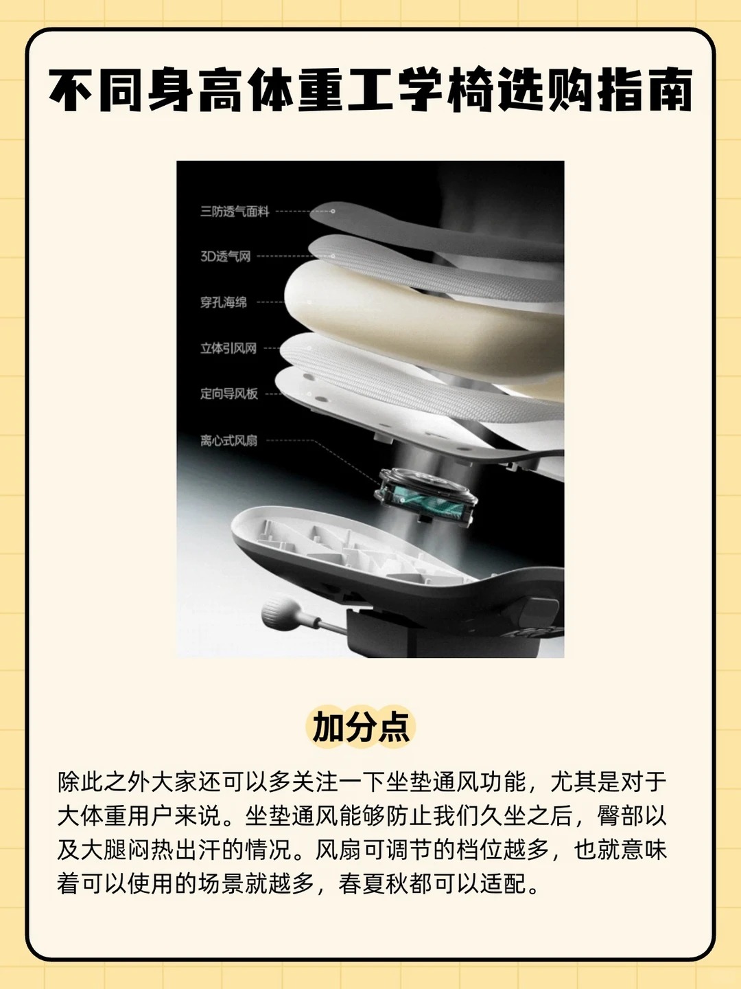 久坐党收好！工学椅选购干货，适配全身高 · 图片 4