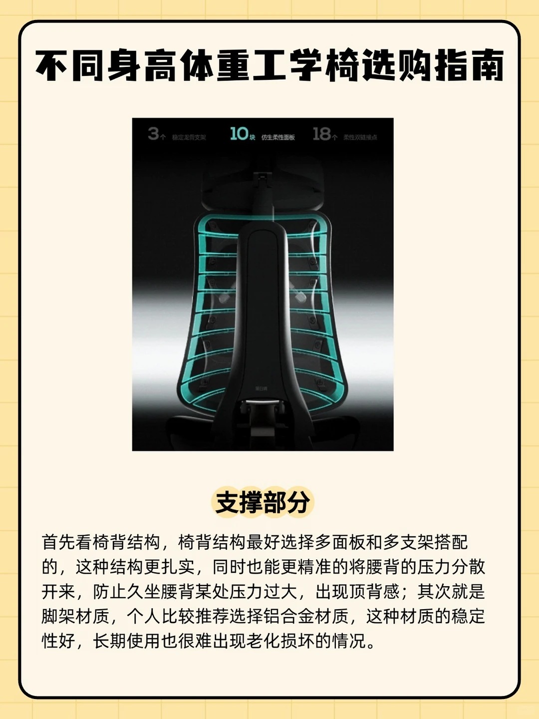 久坐党收好！工学椅选购干货，适配全身高 · 图片 7