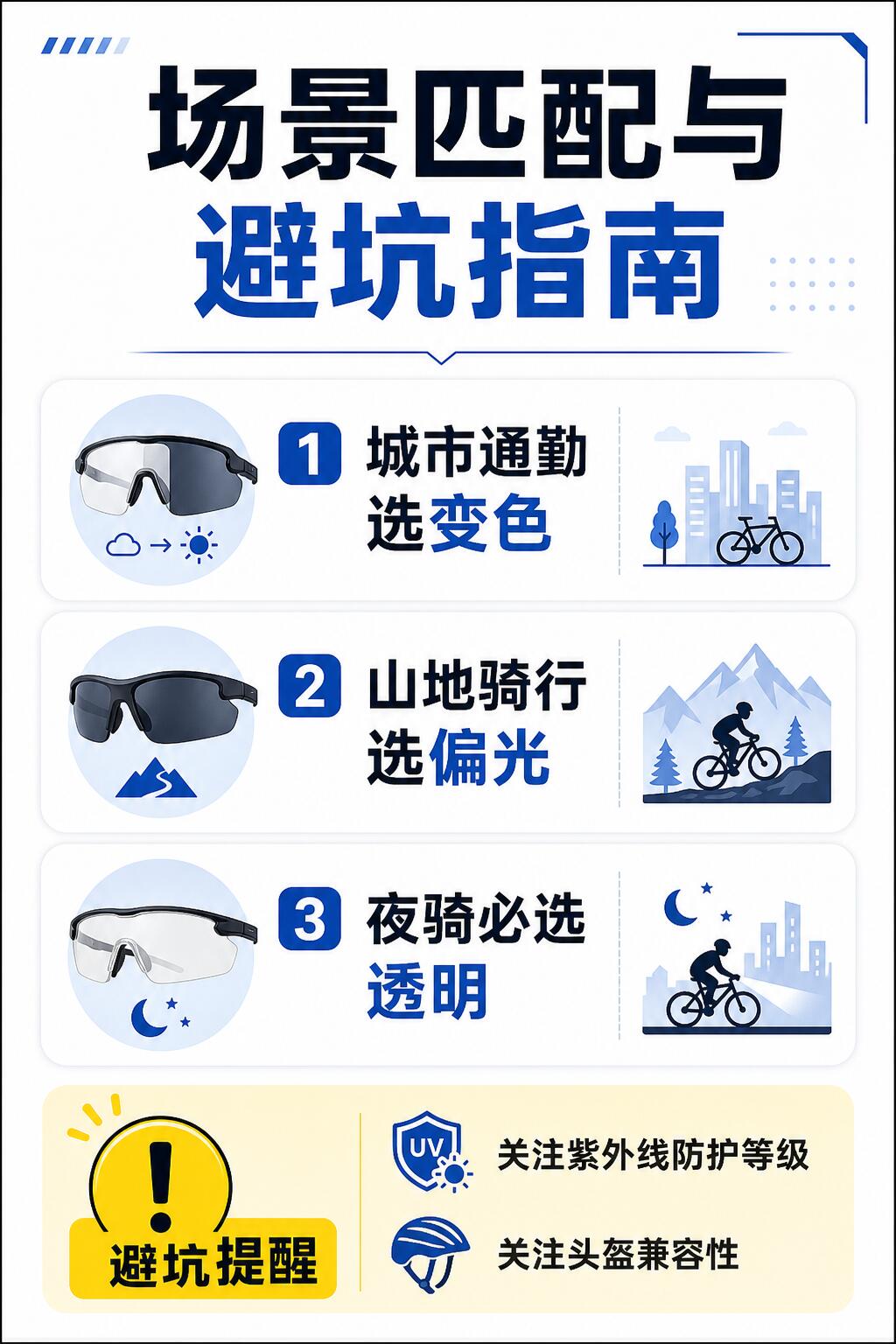 骑行镜怎么选？新手看完这篇，真的能少花冤枉钱！ · 图片 5