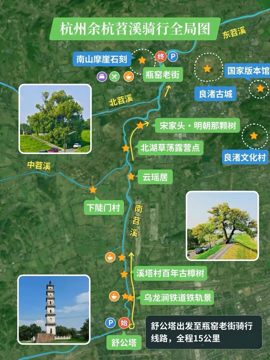 苕溪骑行🍂杭州秋日宝藏路线！12km平路太chill了 · 图片 5