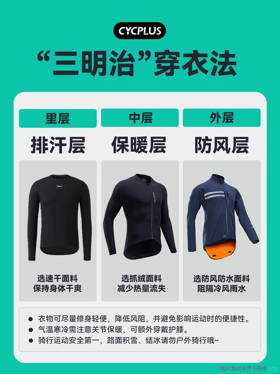 冬季骑行穿衣攻略，天冷也有办法不封车 · 图片 2