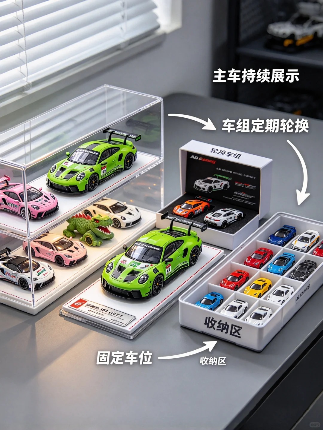 🚗 小车越买越多？别硬塞！试试轮换陈列✨ · 图片 6