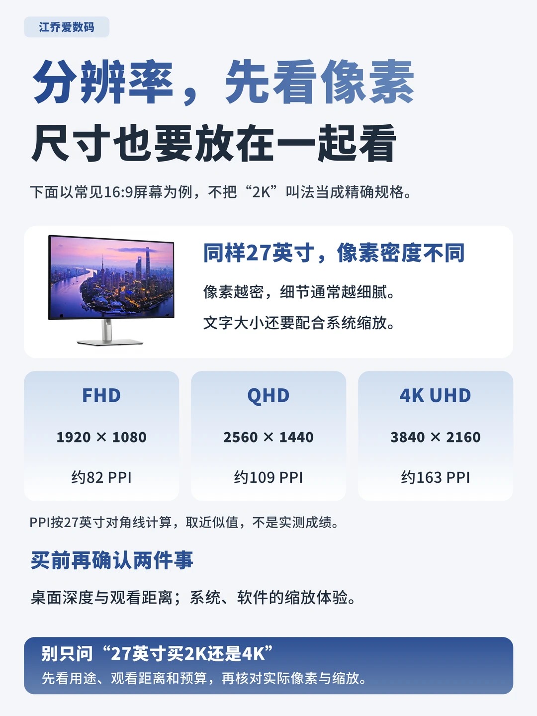 显示器参数翻译：别把这几组数字看反了 · 图片 2