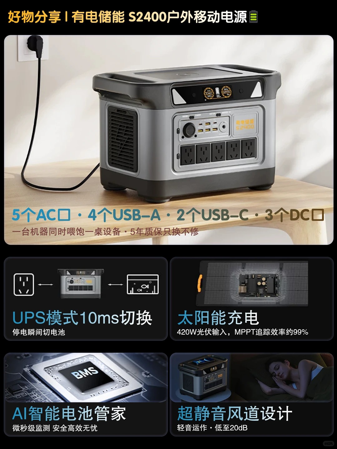 双十一户外电源怎么选？露营实测2度电，真的够用吗？ · 图片 3
